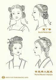 Hairstyles In Ancient China For Married And Unmarried Women Ancient China Clothing Chinese Hairstyle Chinese Art Girl
