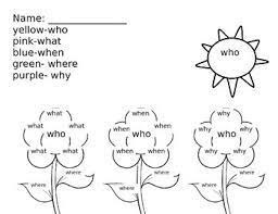 wh sight word coloring sheet by frogtastic in first tpt