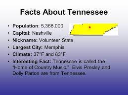 What Are Some Fun Facts About Tennessee