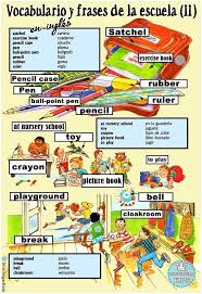 Vocabulario Colegio 2 Ingles Espanol Jpg 708 1033 Ingles Cosas De Ingles Rutinas En Ingles