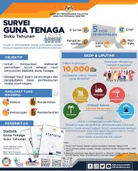 Di halaman zenius ini kamu bisa belajar tentang akuntansi dengan lengkap, mencakup konsep persamaan dasar akuntansi, penyusunan siklus akuntansi, dan penutupan siklus akuntansi baik di perusahaan. Azwa Ansar Azwaansar Twitter