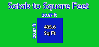 At the very least, they will know. Satak To Square Feet Sq Ft Conversion Simple Converter