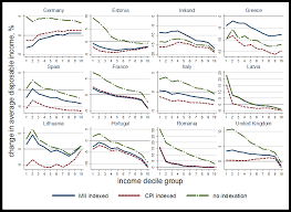 Maybe you would like to learn more about one of these? Http Ec Europa Eu Social Blobservlet Docid 11662 Langid En
