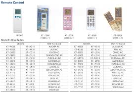 Most people use the term ac condenser to refer to the part of the air conditioning system that sits outside the home, even though this part of the system has more components that just the condenser. High Quality Universal Ac Part Remote Controller Buy Ac Parts Remote Controller Universal Remote Controller Air Conditioning Remote Controller Product On Retek Refrigeration Parts