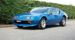 Image result for Blue 1977 Renault