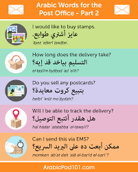 What is the best software for learning arabic? Arabic Phrases For The Learn Arabic Arabicpod101 Facebook