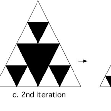 Triangle congruence worksheet #2 monday, 11/12/12 Pdf The Interplay Between Individual And Collective Activity An Analysis Of Classroom Discussions About The Sierpinski Triangle