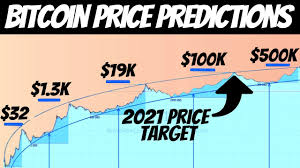 According to predictions, bitcoin prices will increase by about 70% from the current price by the end of 2021. Bitcoin Price Predictions For The End Of 2021 And Beyond By Top Crypto Experts Youtube