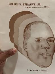 Julius Sprauve Family Heritage and Connections