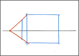 Epingle Sur Projets A Essayer