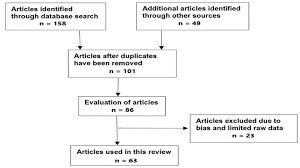 Image result for Astripomoea hyoscyamoides