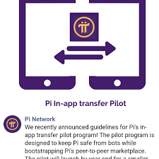 Have you heard of its native coin and are you looking to find out more about how to buy a pi coin as a. Pi Network Nigeria Home Facebook