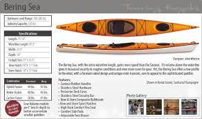 Pin By Sarita S Boards On Toys Kayaking Kayak Camping Touring
