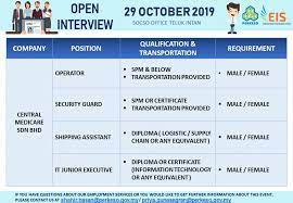 We are looking for a business development executive who is able to convince the best restaurants in malaysia to join foodpanda. Bomoh Online Temuduga Terbuka Di Perkeso Teluk Intan Facebook