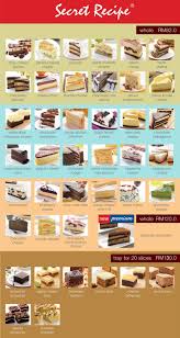, kuala lumpur view map. Secret Recipes Cake Blog Pendidikan