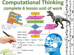 Computational Thinking In Practice 6 Lesson Unit Of Work Gcse Computer Science And Ks3 Computi Computational Thinking Gcse Computer Science Computer Science