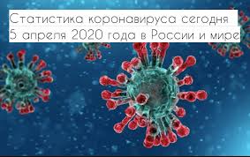 Сколько заболевших и смертей на сегодня город москва. Koronavirus V Rossii I Mire Segodnya Poslednie Novosti Statistika Na 5 Aprelya 2020 Goda