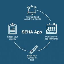 Stay Updated About Your Health From Seha Abu Dhabi Health Services Co Facebook