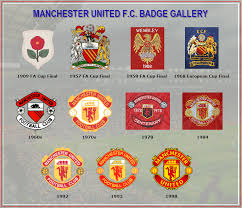 Manchester football man utd squad. Manchester United Kit History Champions League Shirts