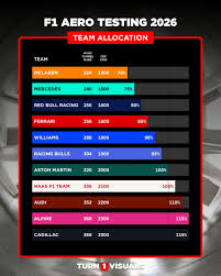 Image result for Handic 1600