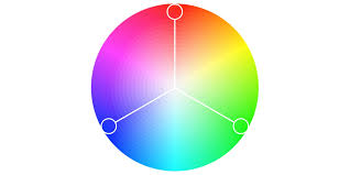 Mar 24, 2017 · part 3 will examine color from a different perspective by exploring the differences between additive and subtractive color. Color Theory And Color Palettes A Complete Guide 2021