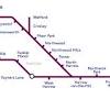 The branch has no intermediate stations. 1