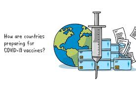 Since the first positive results on vaccines have come out, a lot of people have asked me if i think everyone should take them? Country Readiness For Covid 19 Vaccines Gavi The Vaccine Alliance