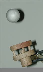 A Thermal Swing Heating The Bimetallic Spring With The Candle Causes Download Scientific Diagram | # sphere png & psd images. researchgate