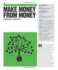 The Economics Book Dk Publishing 9780756698270 Amazon Com Books Economics Books Economics Books