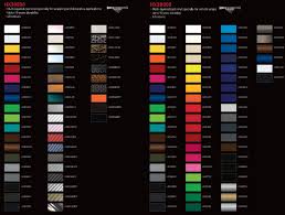 hexis color chart yelp