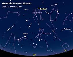 Maybe you would like to learn more about one of these? MÆ°a Sao BÄƒng Song Tá»­ Geminid Nhá»¯ng Ä'iá»u Cáº§n Biáº¿t