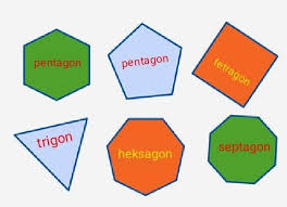 Bangun Segi Banyak Beraturan Yg Memiliki 6 Sudut Sama Besardalam Bahasa Yunani Brainly Co Id