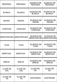 Nombre Figuras Musicales Actiludis Las figuras musicales y silencios. nombre figuras musicales actiludis