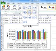 Excel Course Inserting Graphs Learn High Defination
