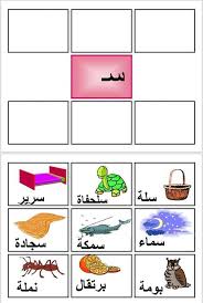بطاقات الحروف الهجائية مع الصور لعبه إدراكية الطريقة ١ طباعة الصور والحروف ٢ تغلف الصور تغليف حراري ٣ تقص كل صوره لوحدها ٤ توضع الصور حسب الحرف Arabic Alphabet For Kids Arabic Alphabet Alphabet For