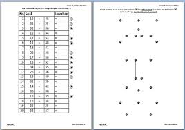 Masukkan juga jumlah kata dan atau huruf yang sudah diketahui untuk mendapatkan hasil yang lebih. Kunci Tts 171 Masnurul