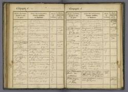 Individuo : POTEL Robert