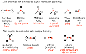 From Gen Chem To Org Chem Pt 7 Lewis Structures Master Organic Chemistry Organic Chemistry Molecular Geometry Chemistry