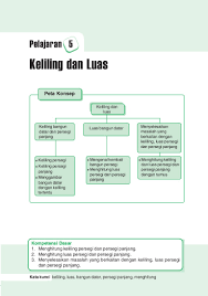 We did not find results for: Keliling Dan Luas Bangun Datar