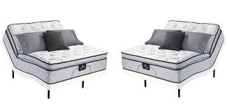 Serta Perfect Sleeper Bradburn Super Pillow Top Mattress Review Serta Perfect Sleeper Mattresses Reviews Pillow Top Mattress