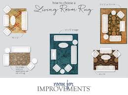 Creative Of Common Area Rug Sizes Area Rugs Standard Sizes