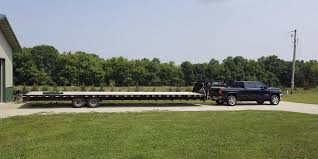 Our battery electric vehicle (bev) system launches in 2019 for bus, and our range extended electric vehicle (reev) system launches in 2020 for bus. Hotshot Trucking Diesel Driving School