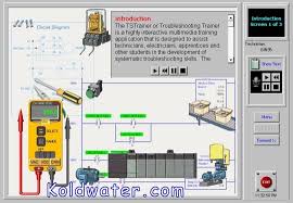 Tstrainer Electrical Troubleshooting Basic Electrical Wiring Electricity
