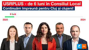 Maybe you would like to learn more about one of these? Raport De Activitate 6 Luni In Consiliul Local Cluj Napoca Usr Cluj