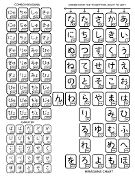 Exact Printable Japanese Alphabet Chart Alphabet In Japanese