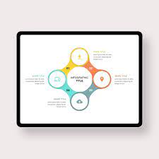 dumbbell joint relationship powerpoint templates infographic templates infographic powerpoint templates