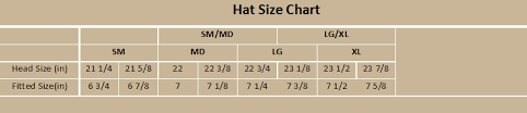 42 Exhaustive Size Chart For Youth Under Armour