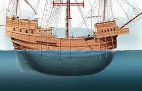 Изображение корабля Сан-Рафаэл