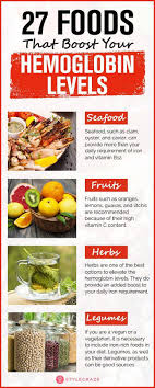 Pin On Healthy Food Recipes To Lose Weight