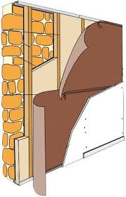 Isolation Des Murs Par L Interieur Tutoriel Dossier Ecologie Et Bio Construction Isolation Isolation Interieure
